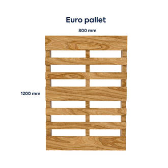 euro pallet