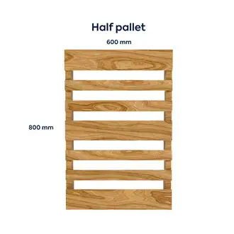 blog_top10mostfrequentlyaskedquestions_halfpallet half pallet