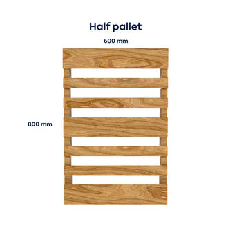 blog_top10mostfrequentlyaskedquestions_halfpallet half pallet