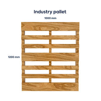 blog_top10mostfrequentlyaskedquestions_industrypallet industry pallet