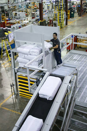 blog_howdoesapalletizerwork_image2 palletizing premier tech
