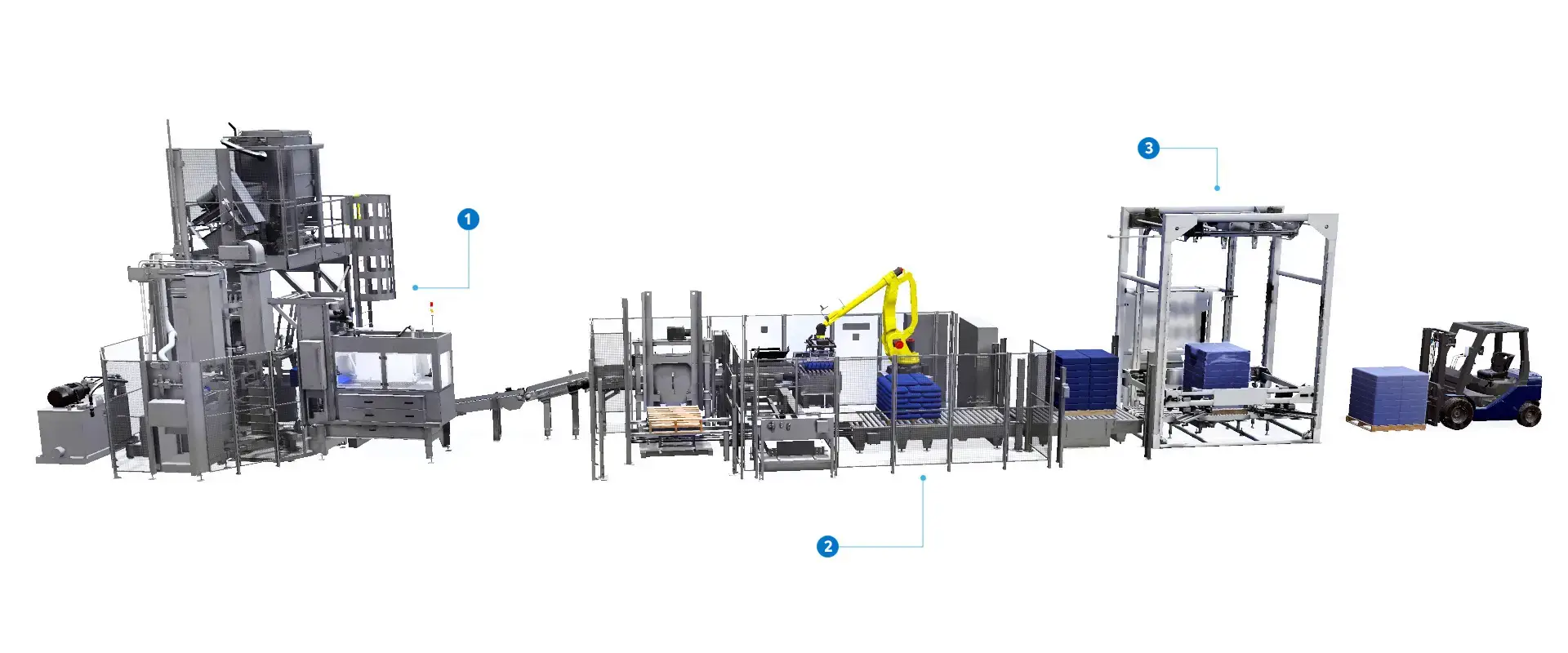 Complete line for peat moss and wood shavings