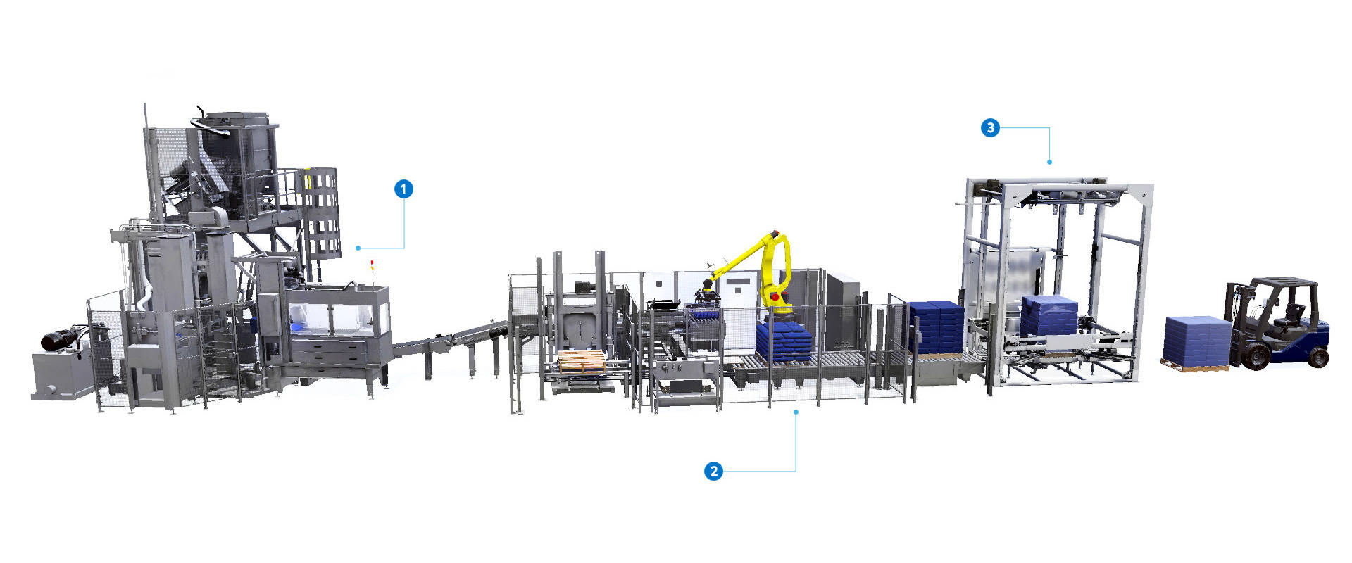 Complete line for peat moss and wood shavings