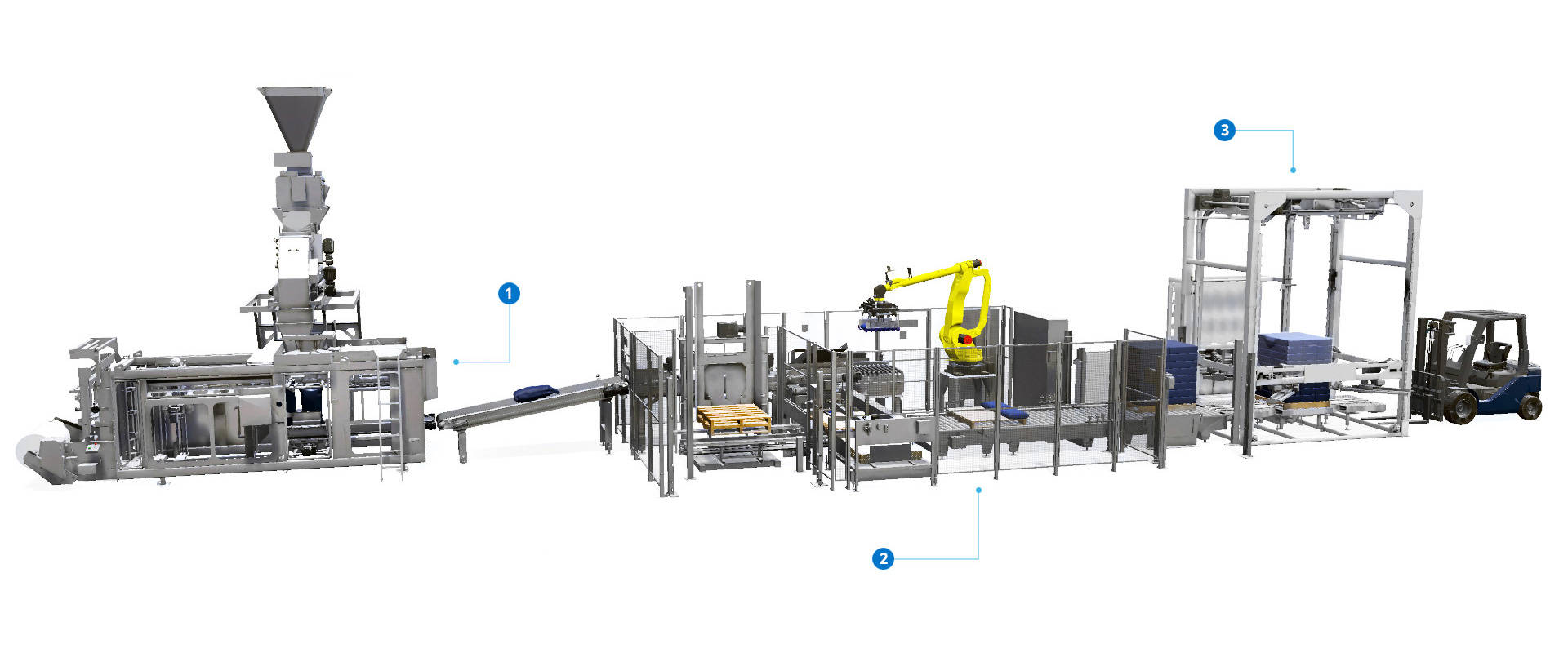 Plastic Pellets Bagging System and Equipment