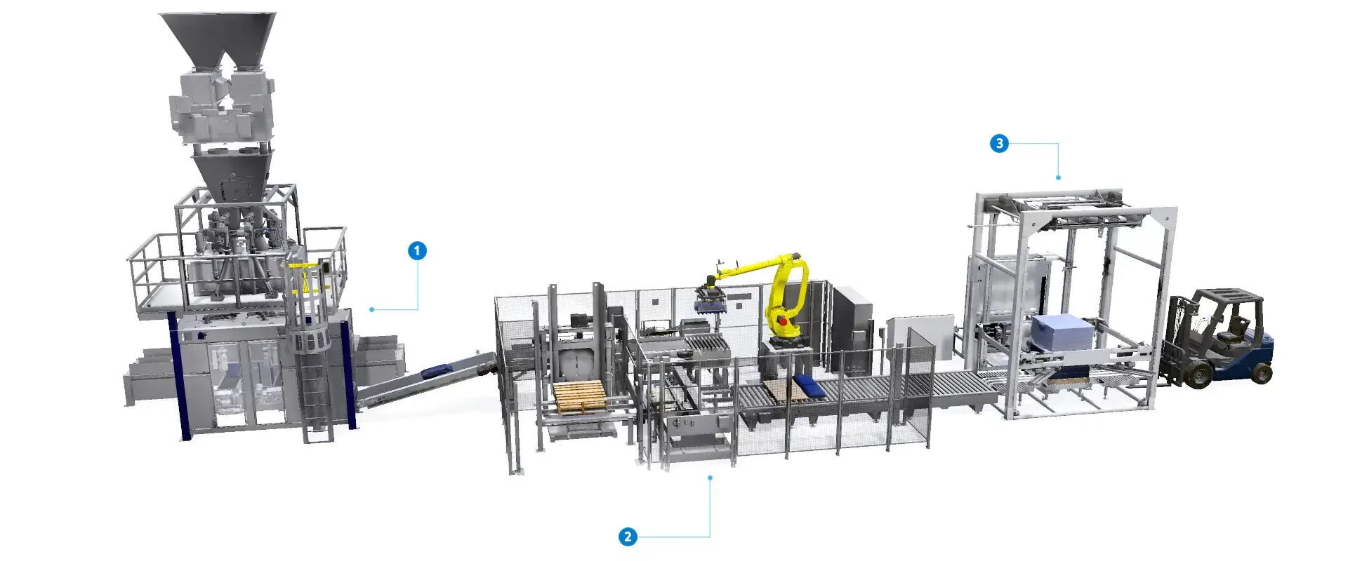 Complete line for flour and sugar