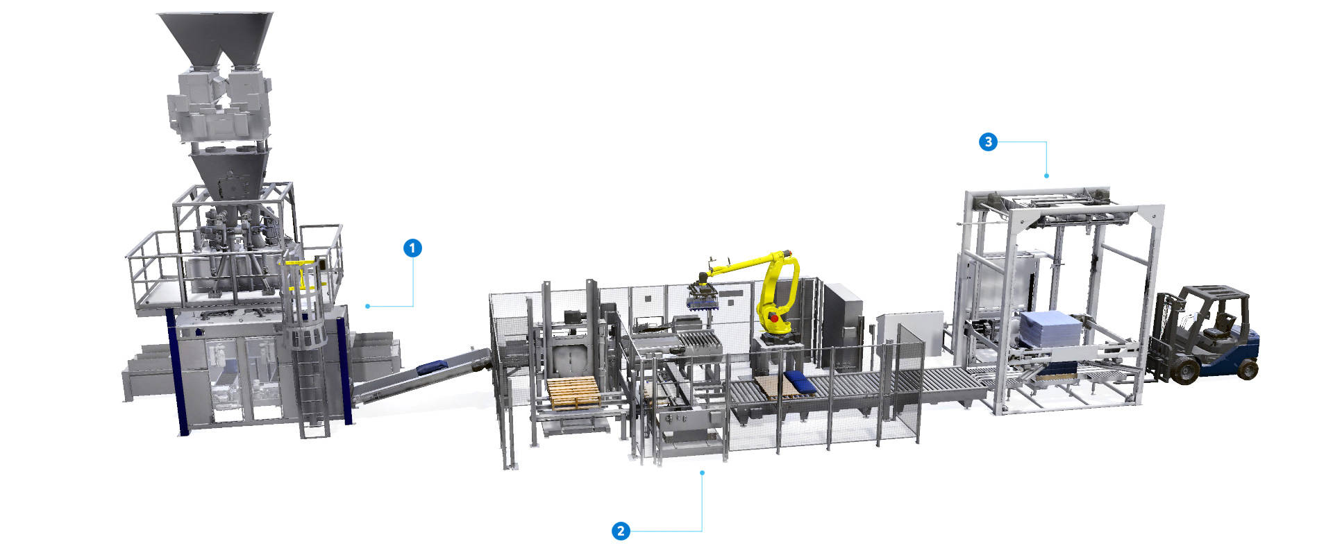 Complete line for flour and sugar