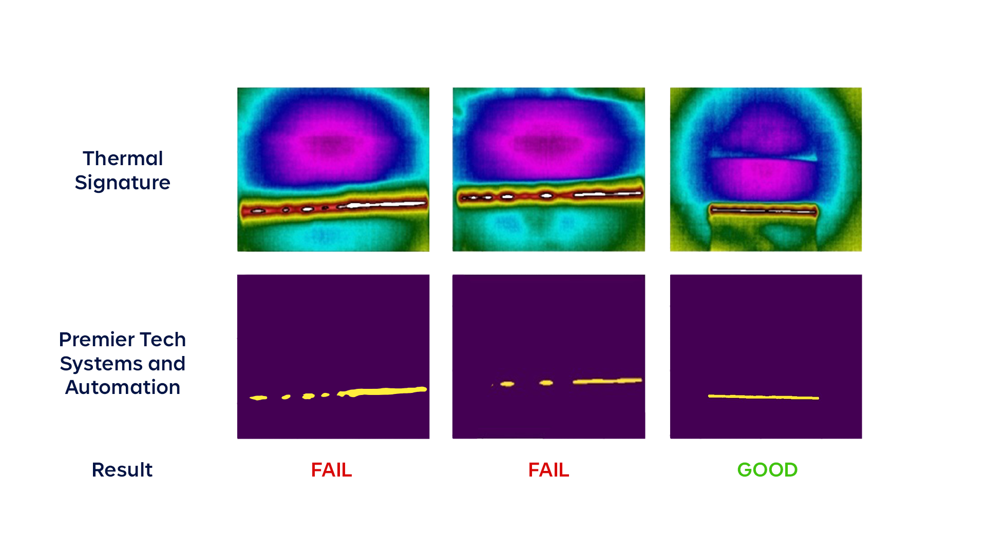 Veriseal seal inspection system