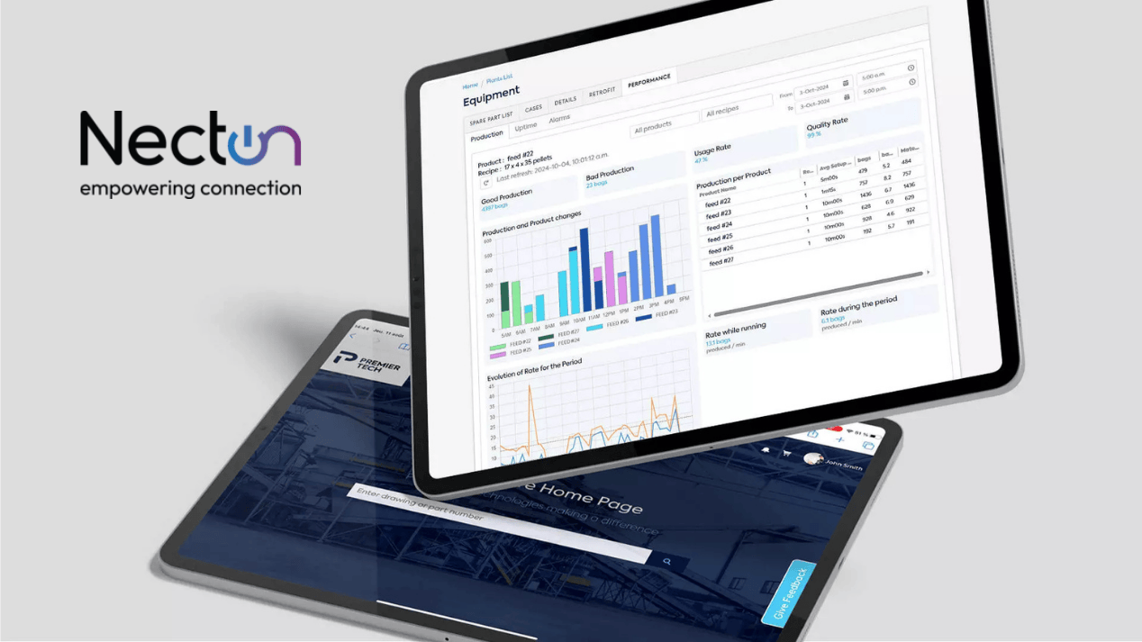 Dashboards to guide your actions