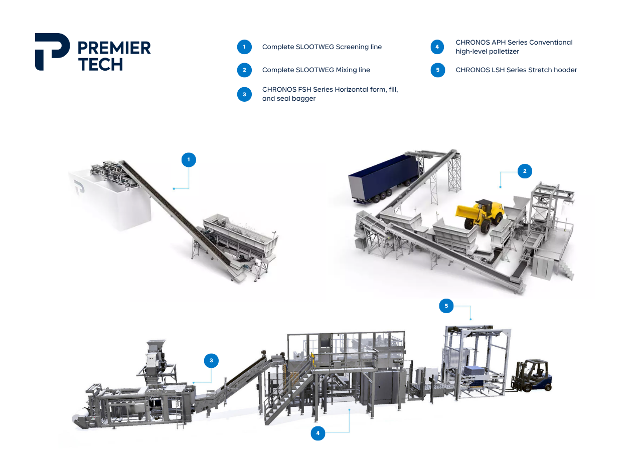 Premier Tech integrated solutions for growing media, including complete screening, mixing, and packaging lines