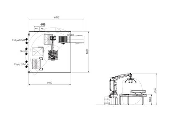 Robot Palletiser for bags